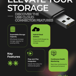 Rasilient Cloud Connector USB