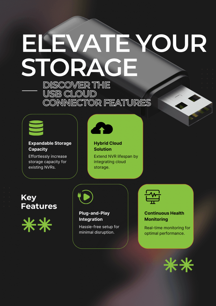 Rasilient Cloud Connector USB